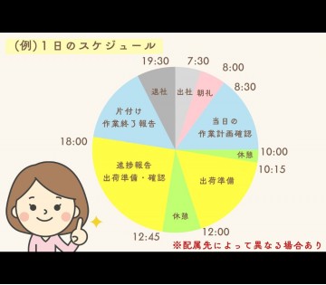 職場の画像