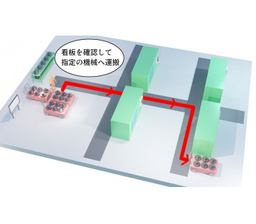 職場の画像