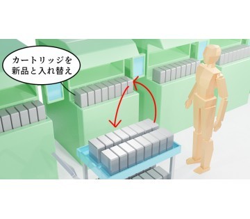 職場の画像