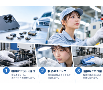 職場の画像