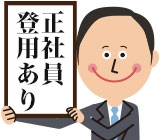 職場の画像
