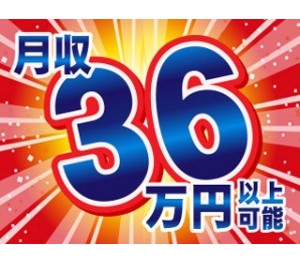 職場の画像