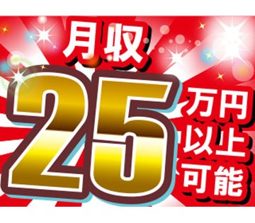 職場の画像