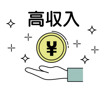 株式会社グランド