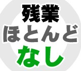 職場の画像
