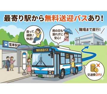 職場の画像