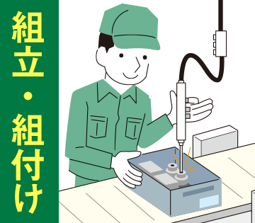 職場の画像
