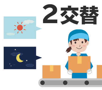 職場の画像