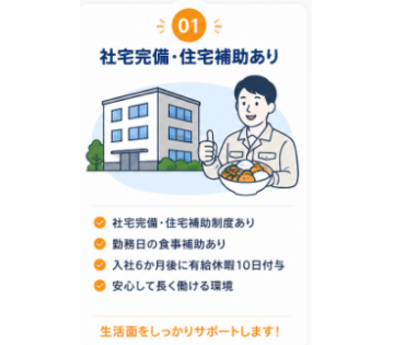 KY SMC株式会社
