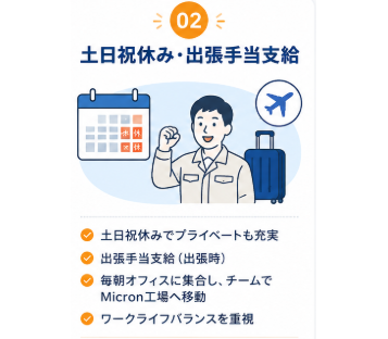 職場の画像