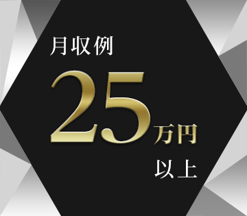 職場の画像
