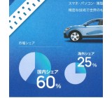 旭工芸株式会社