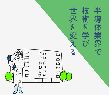 職場の画像