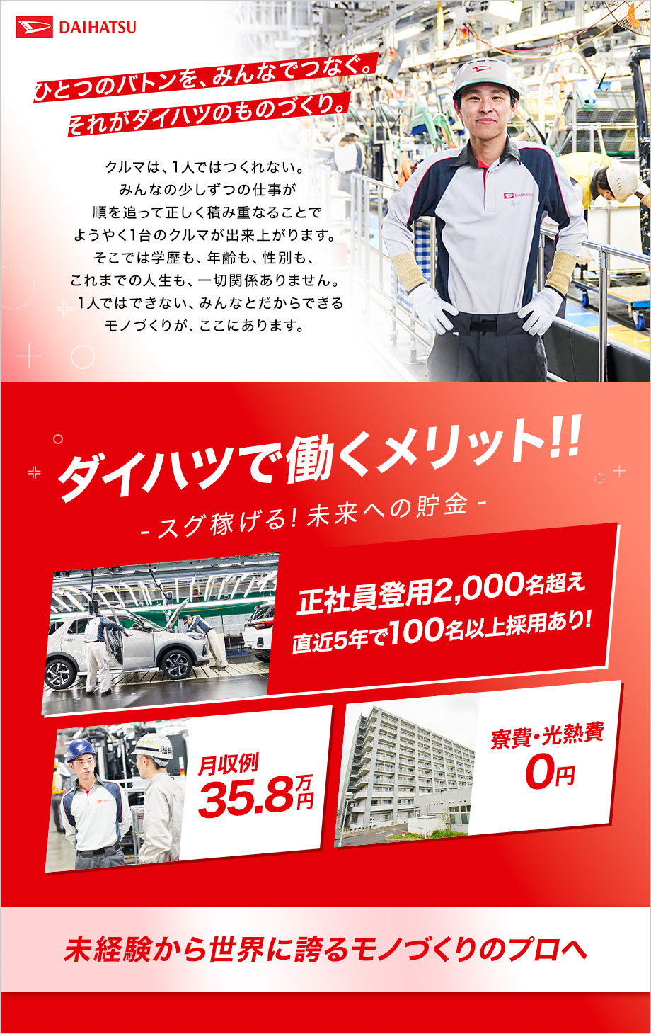 軽自動車シェアトップクラス！ダイハツ直接雇用【クルマの製造】月収35.8万円／満期慰労金最大146万円／寮費無料
