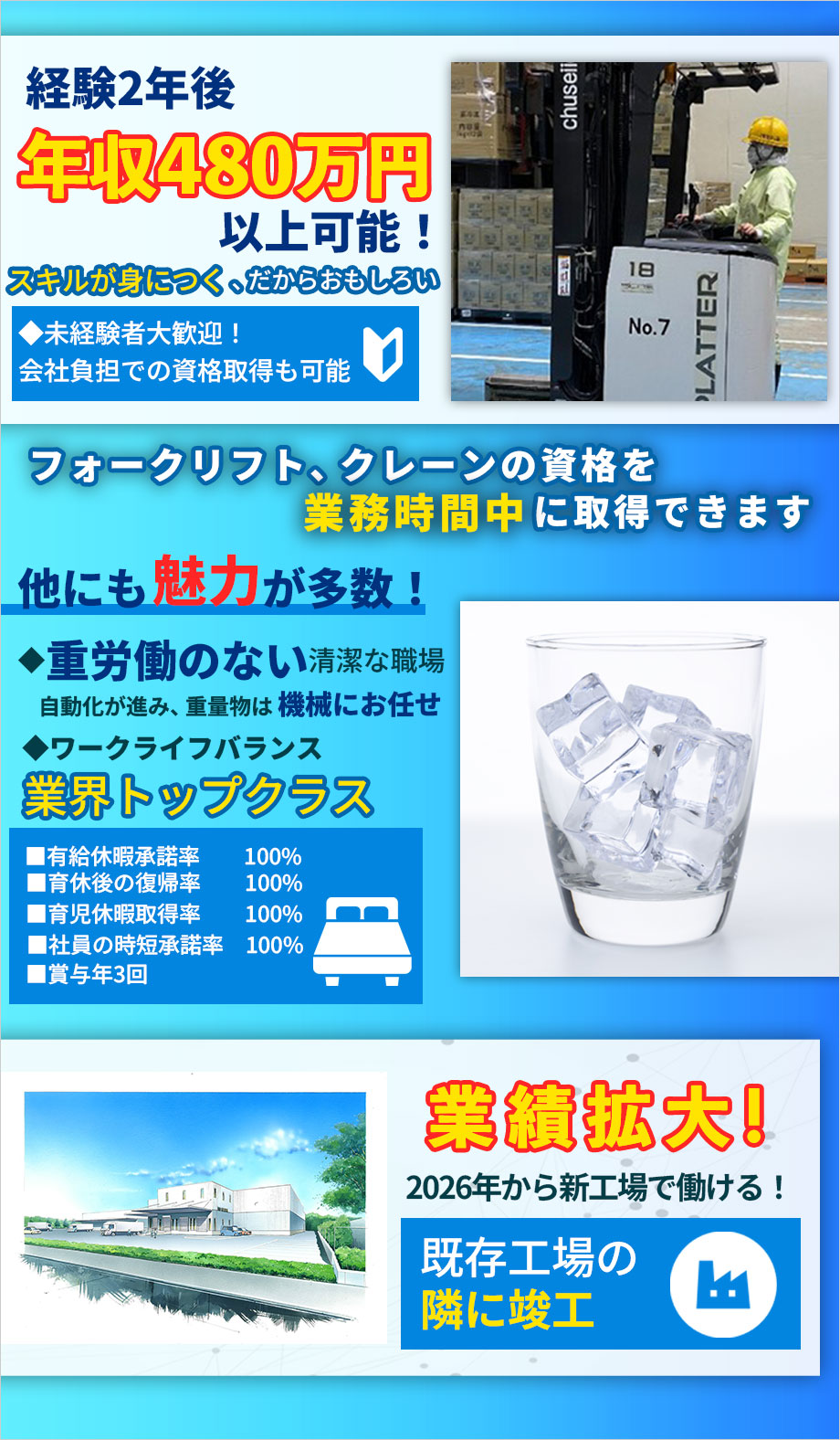 スキルが身につく、だからおもしろい！氷を製造するお仕事。フォークリフトやクレーンを使います。未経験者も歓迎！（資格取得支援有）★新工場が2026年の4月に完成します。
