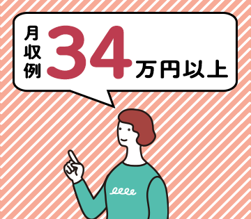 職場の画像