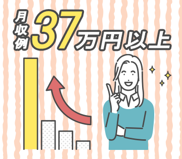 職場の画像