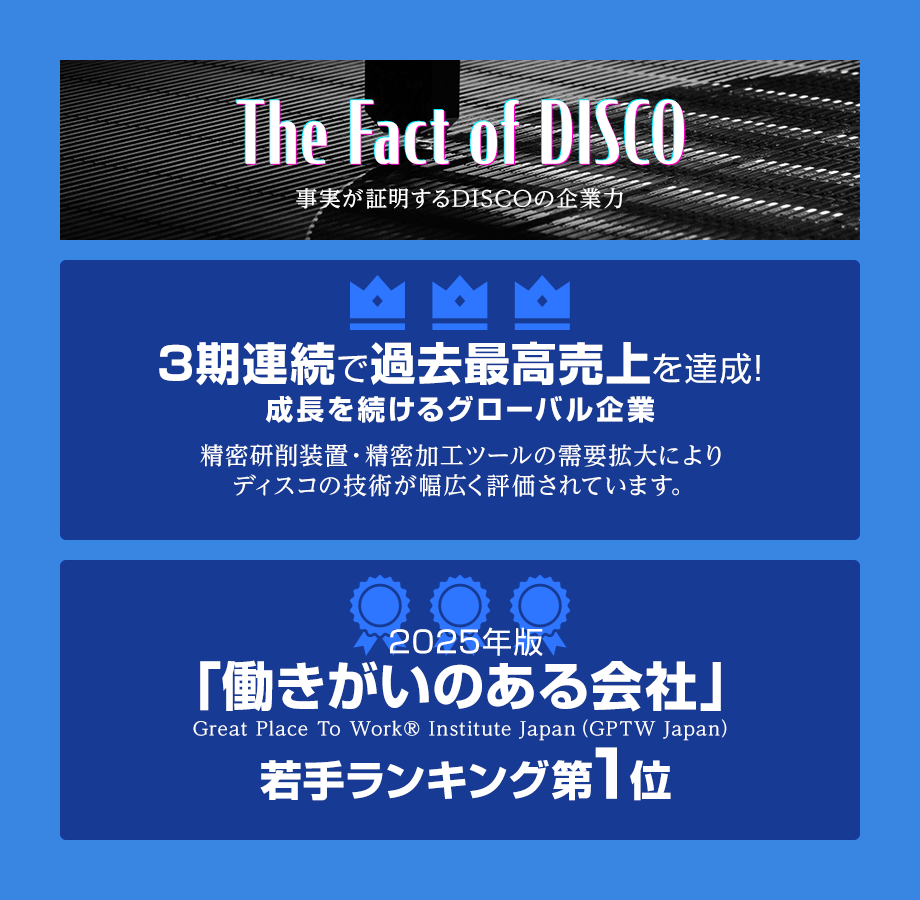 事実が証明するDISCOの企業力