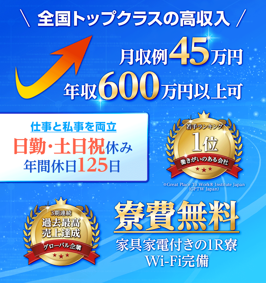 全国トップクラスの高収入